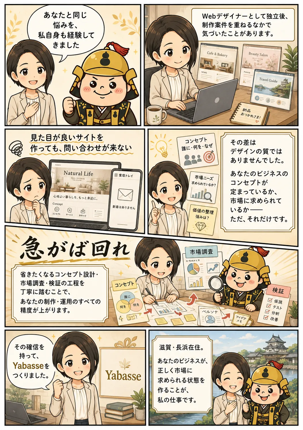急がば回れメソッドの考え方を表した漫画